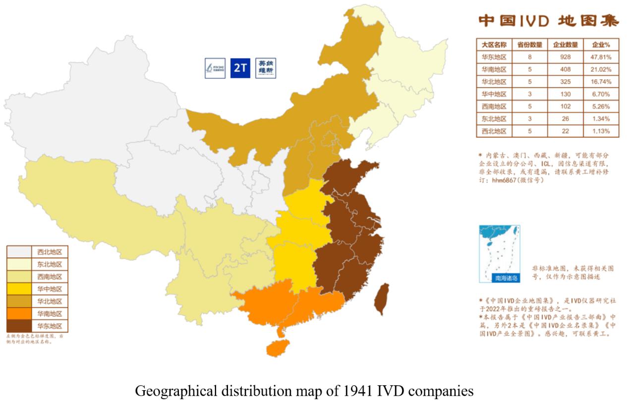 を地理的概要中国ivdの業界